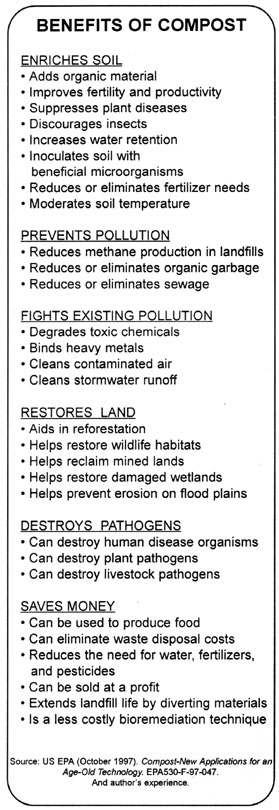 [benefits of compost]